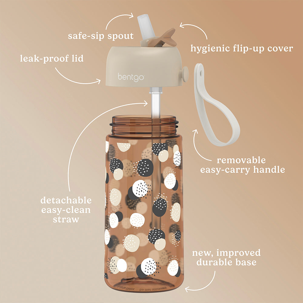 bentgo-kids-whimsy-and-wonder-prints-water-bottle-o5 BGKDWB1-DOT_3.jpg