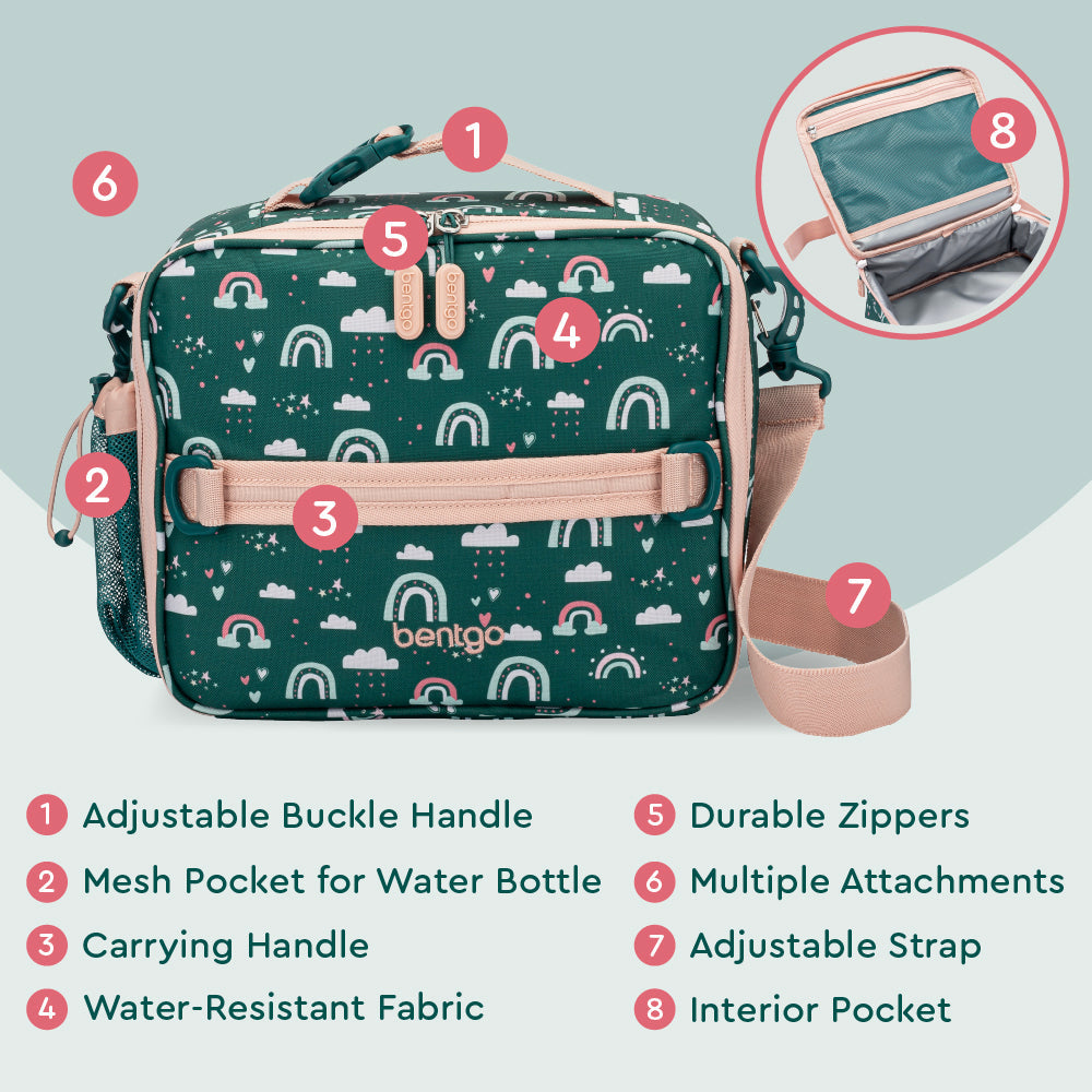 bentgo-kids-prints-lunch-bag-x3 BGPTBAG-CNS_05.jpg